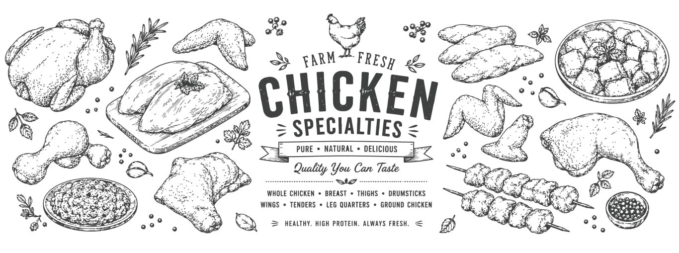 Farm fresh chicken specialties raw meat parts and delicious poultry dishes.