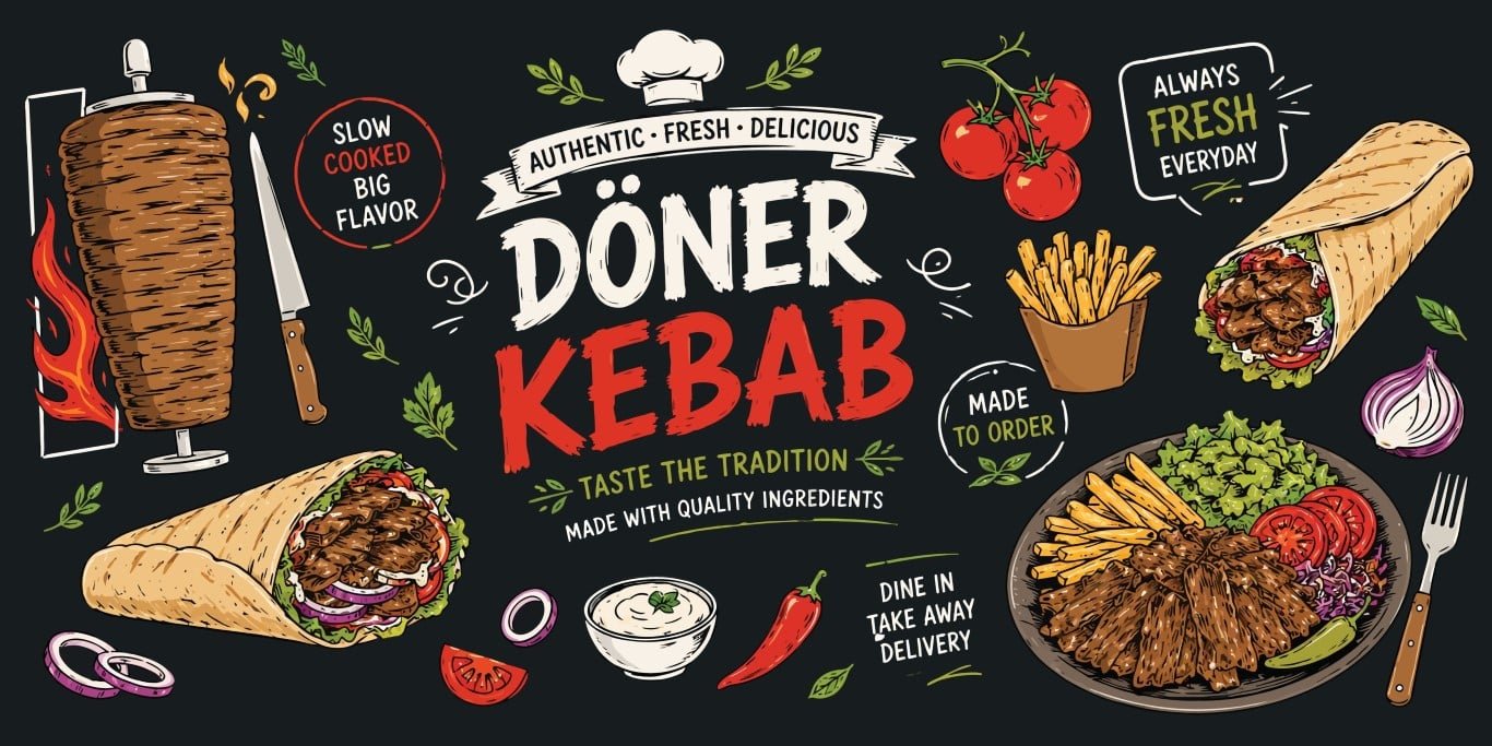 Traditional Doner Kebab Restaurant Chalkboard Style Concept.