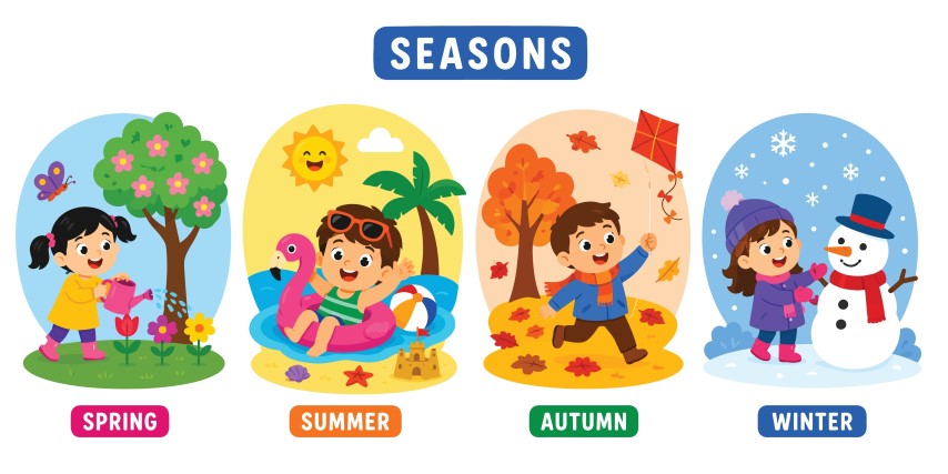 Four seasonal activities of children during spring summer autumn and winter.