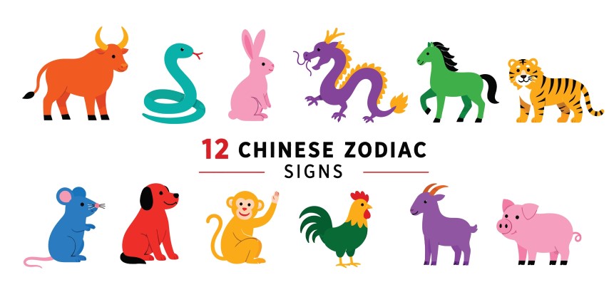 Twelve chinese zodiac signs animal icons vector set.